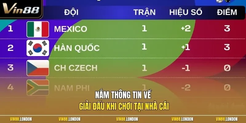 Nắm thông tin về giải đấu khi chơi tại nhà cái